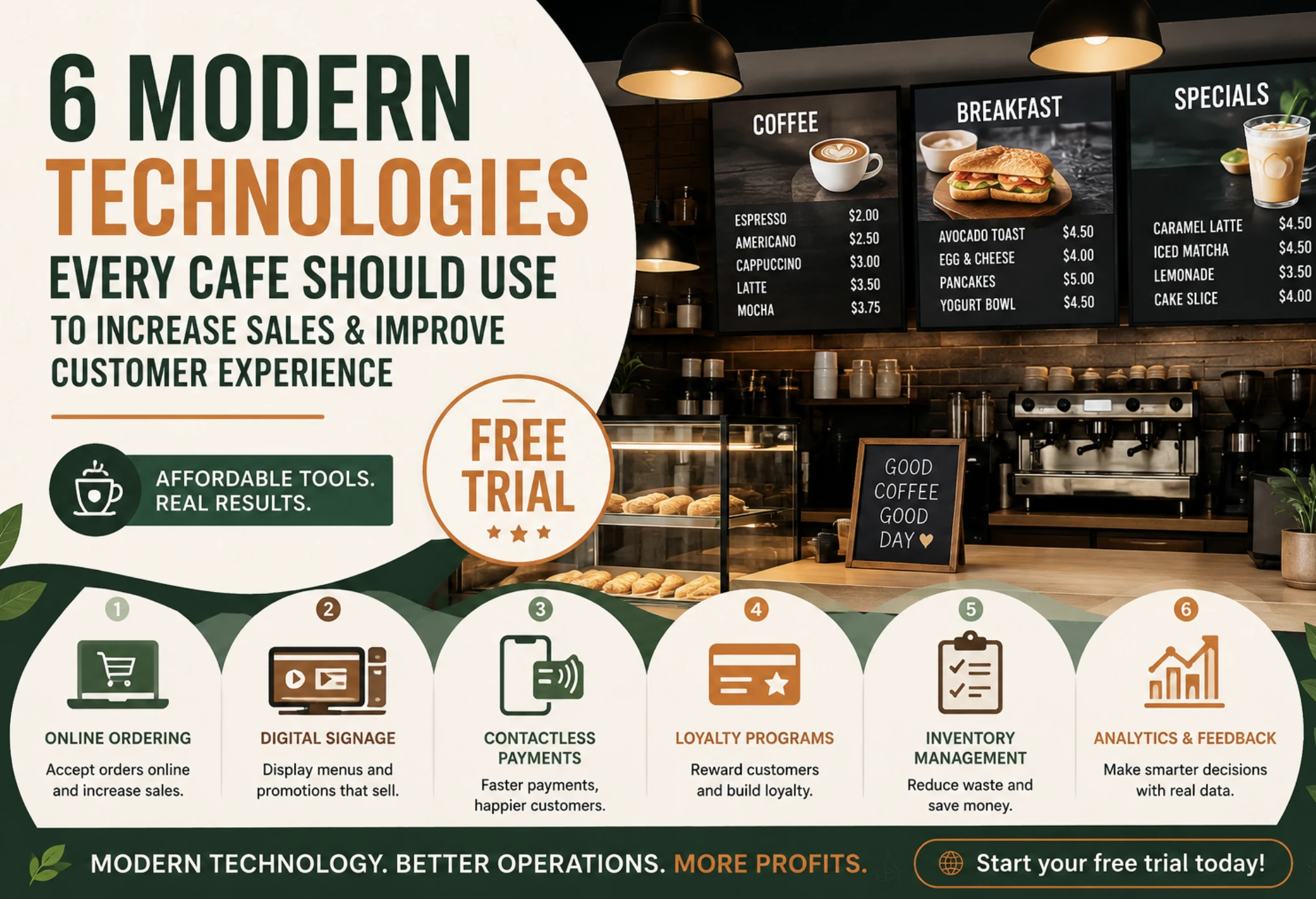 Modern Technologies for Cafe